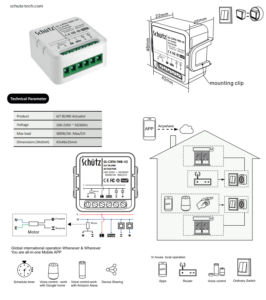 IoT BLIND ACTUATOR